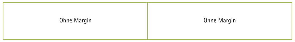 margin