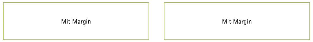 margin